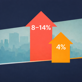 Growth indicators in a cityscape